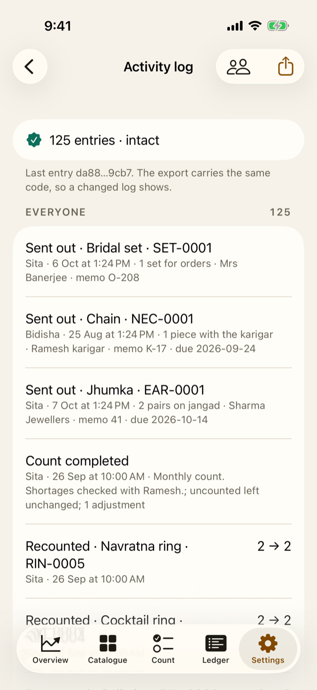 The activity log: who did what, and when.