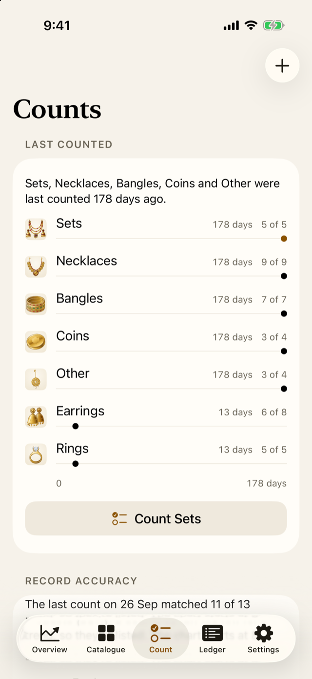 The Count tab: past counts and how they went.