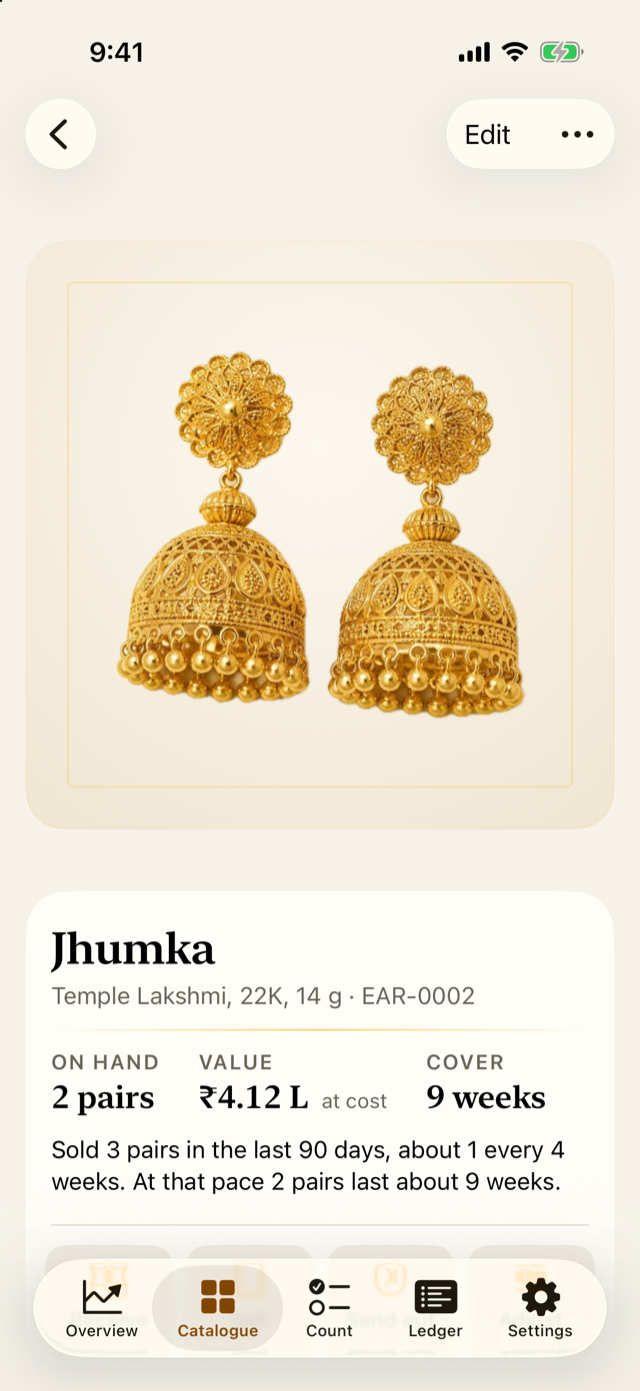 A product's page: its picture, stock and history.
