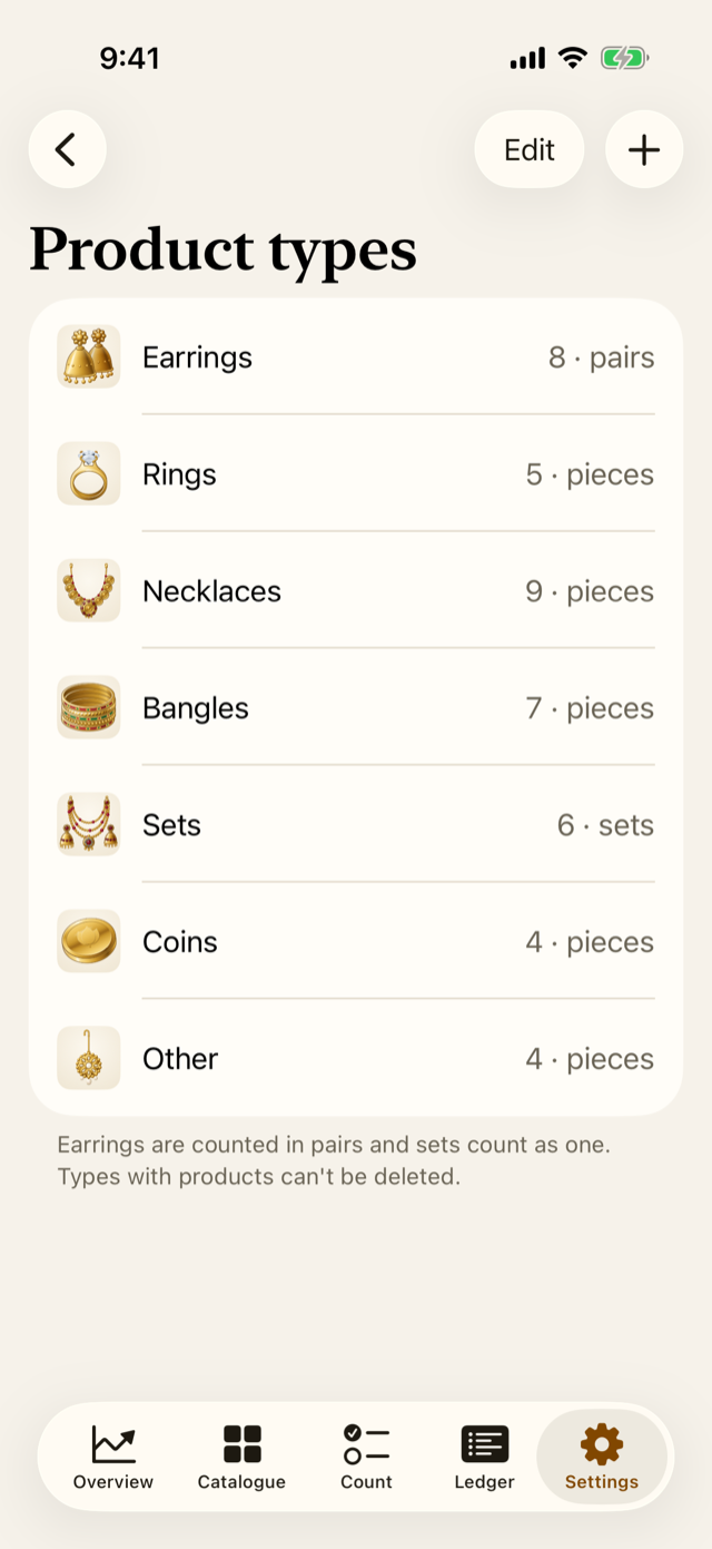 Product types, each with the unit it is counted in.